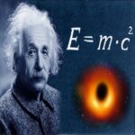 Teoria Relativitatii – Explicata si cu Exemple
